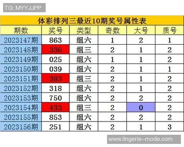 彩票预测软件的选号服务是否真的有效值得深思与质疑