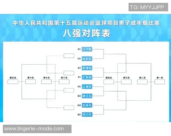四分之一决赛抽签结果揭晓赛程安排及比赛时间详解